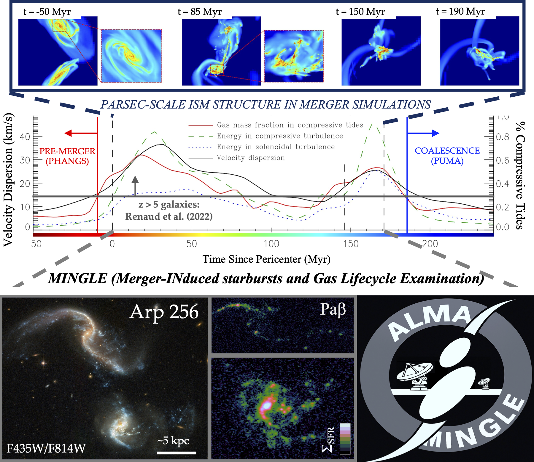 Figure1_webpage_mingle_v2.png