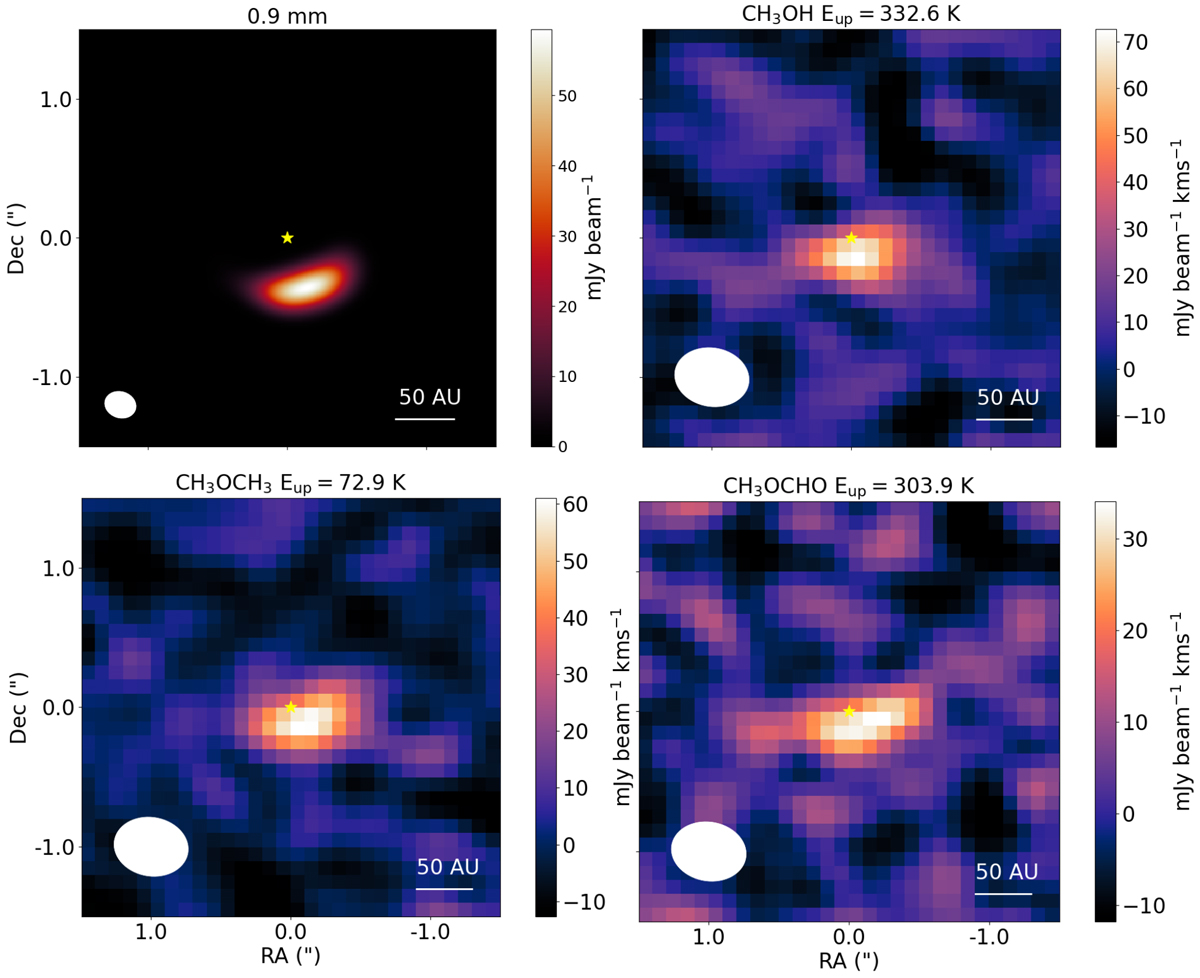 Complex Organic Molecules in a Planet-Forming Disk — ALMA Science ...