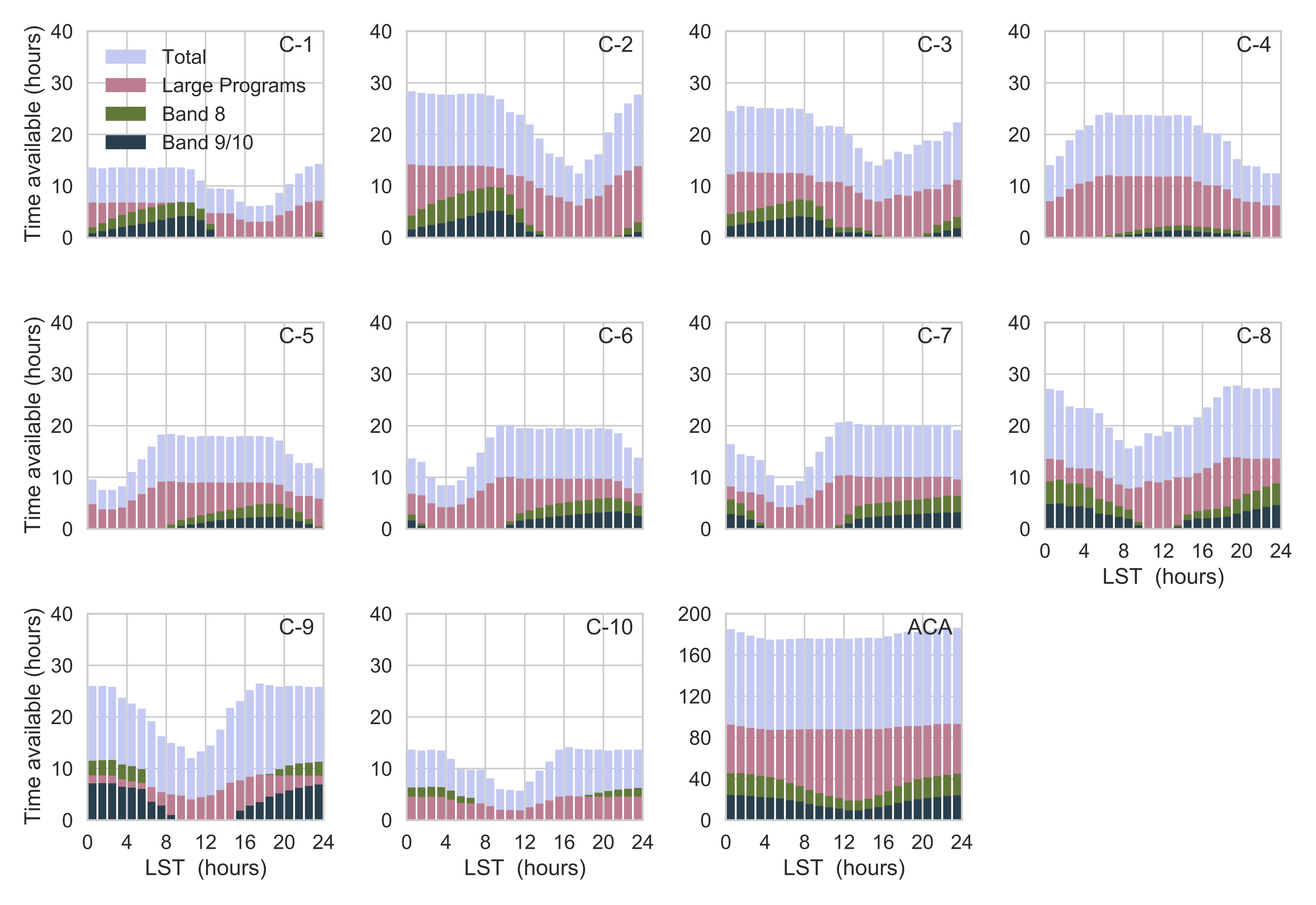 cycle9-preannouncement-pressure-figure